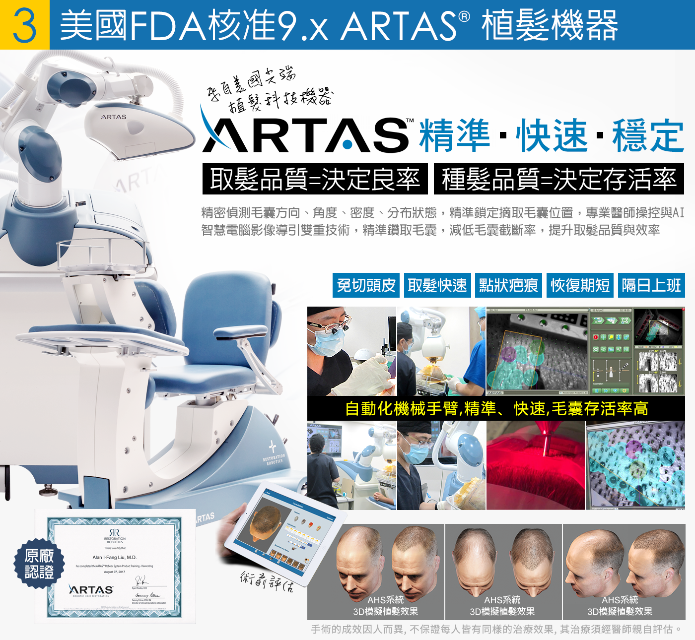 美國FDA核准9.x ARTAS  植髮機器：精準‧快速‧智慧，取髮品質=決定良率，種髮品質=決定存活率
