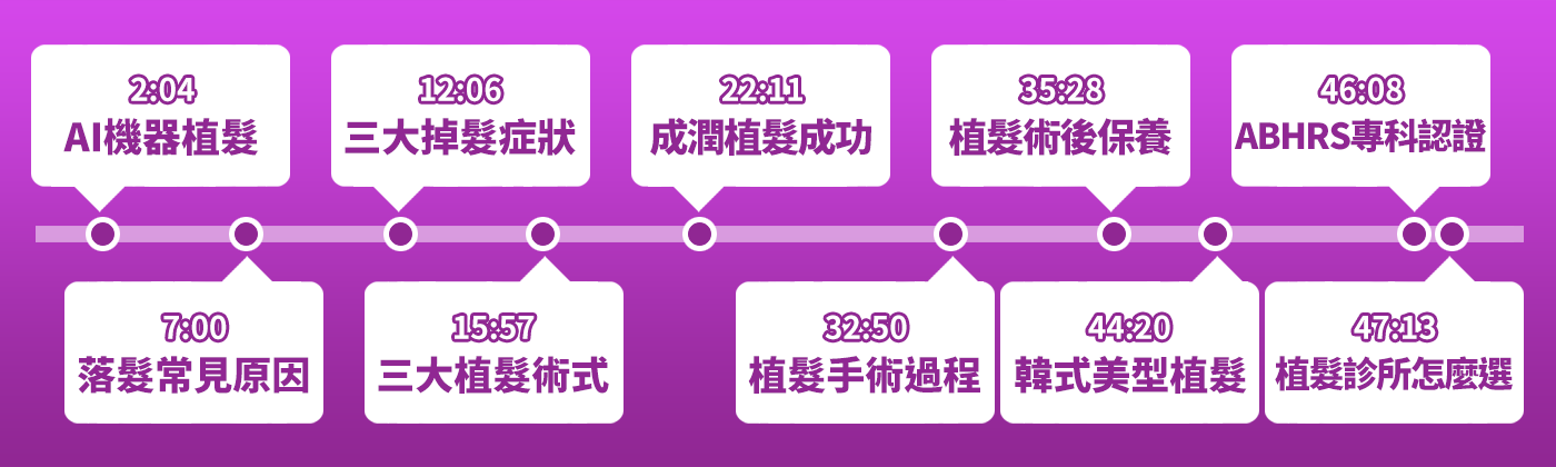年代新聞「聚焦2.0」專訪劉怡坊院長