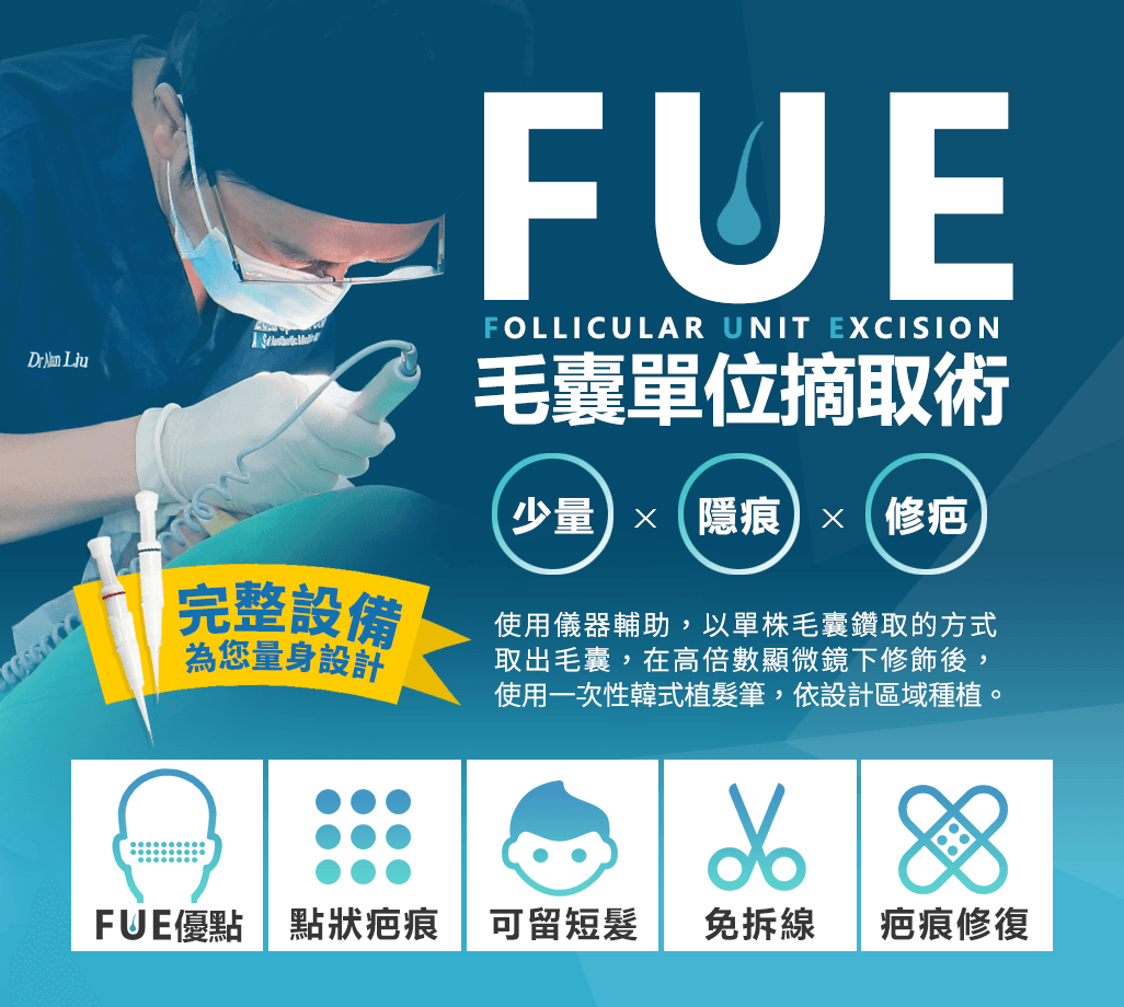 使用儀器輔助，以單株毛囊鑽取的方式取出毛囊，在高倍數顯微鏡下修飾後，使用一次性韓式植髮筆，依設計區域種植。