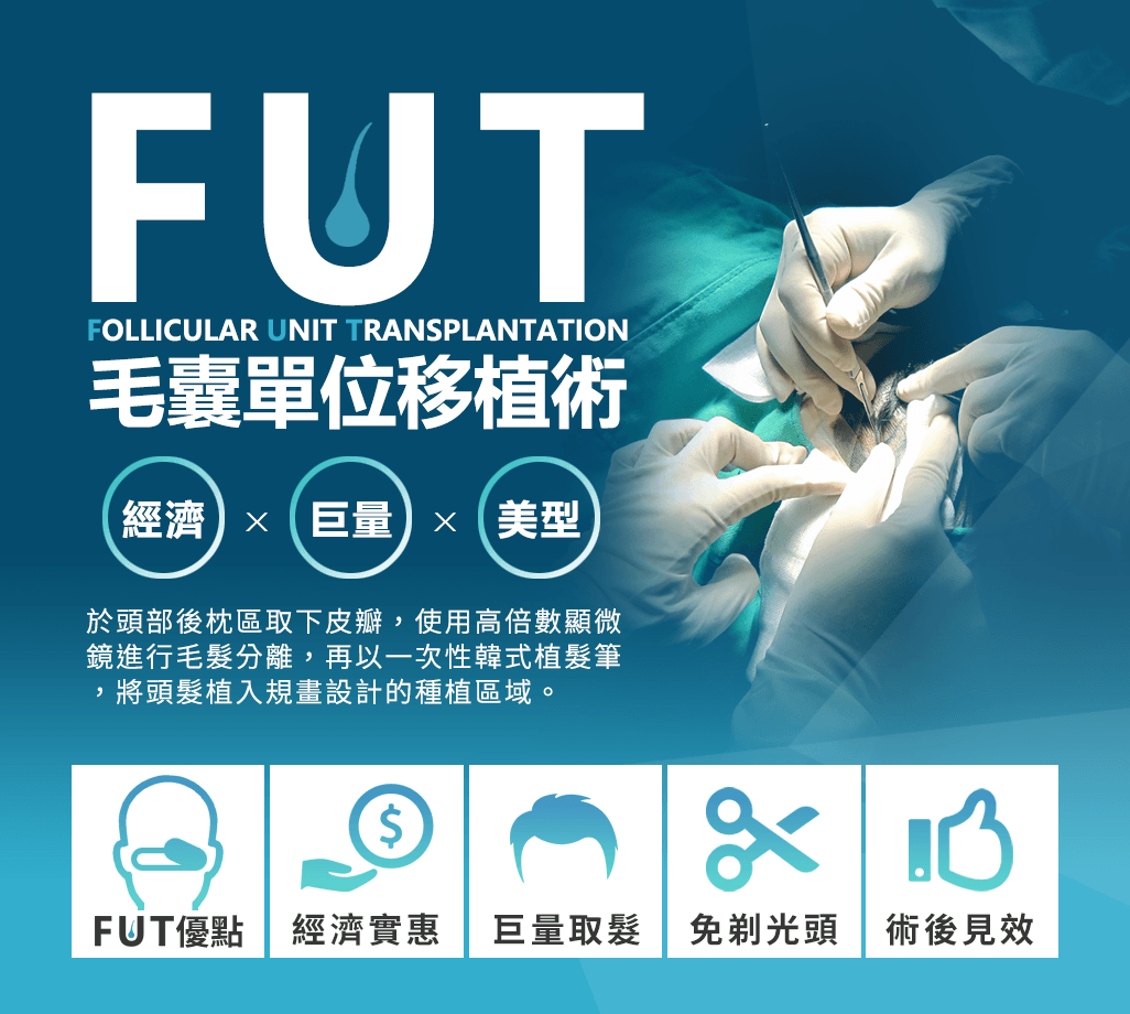 於頭部後枕區取下皮瓣，使用高倍數顯微鏡進行毛髮分離，再以一次性韓式植髮筆，將頭髮植入規畫設計的種植區域。