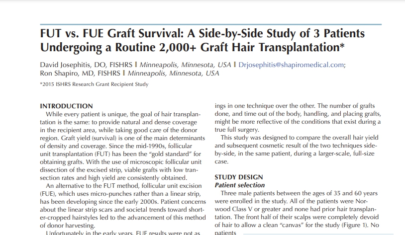 2015年國際植髮醫學會(ISHRS)FUT和FUE存活率研究的論文